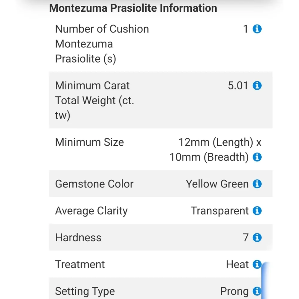 RELISTED - Picture 8 of 11